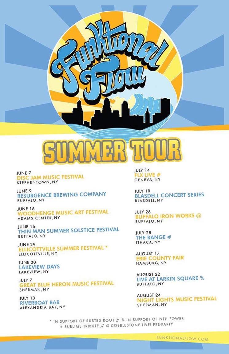 funktional functional flow funk band music live free summer concert series cfcu ithaca downtown range